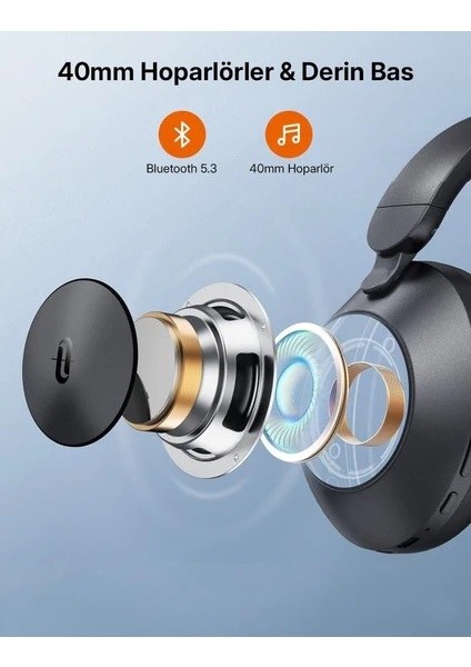 TAOTRONICS TT-BH1119 Aktif Gürültü Engelleyici Kulak Üstü Kulaklık